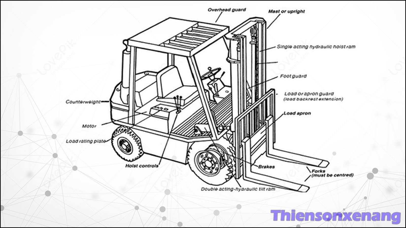 thông số kĩ thuật xe nâng