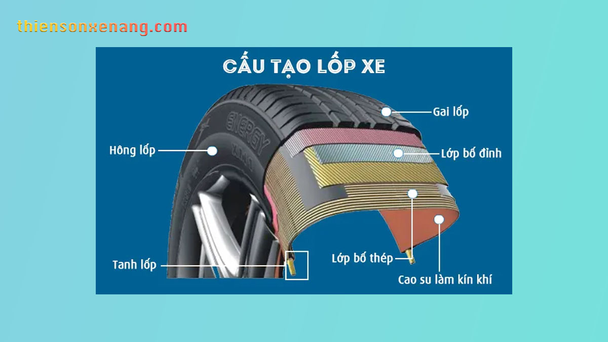 Cấu tạo lốp xe nâng hàng